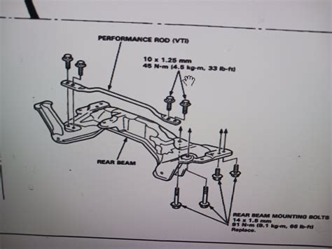 Camshaft Sprocket Bolt. . Honda civic subframe torque specs
